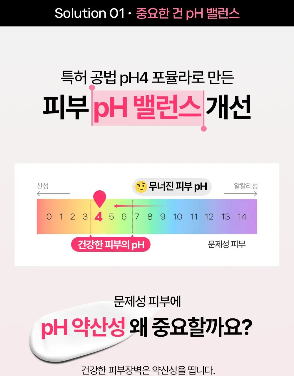 [트러블피부 추천] 제로이드 핌프로브 레드 컨트롤 크림 pH4 80ml 기획 (+ 젤클렌저 25ml) 상세페이지 21